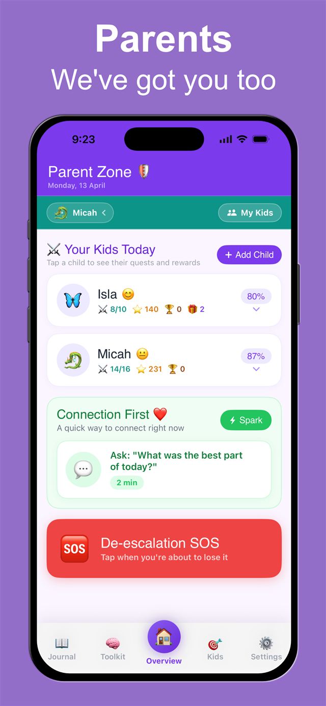 Parent Zone dashboard showing each child's quest progress, connection prompts, and a De-escalation SOS button